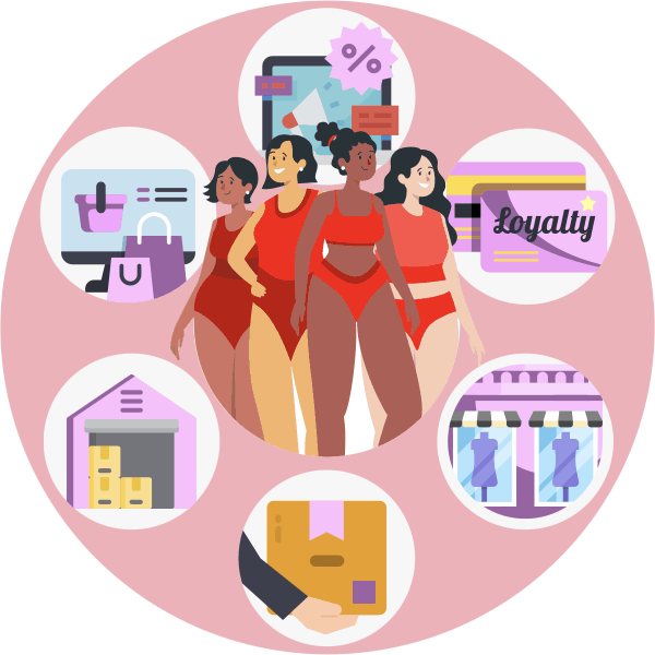 Omnichannel Fashion Store