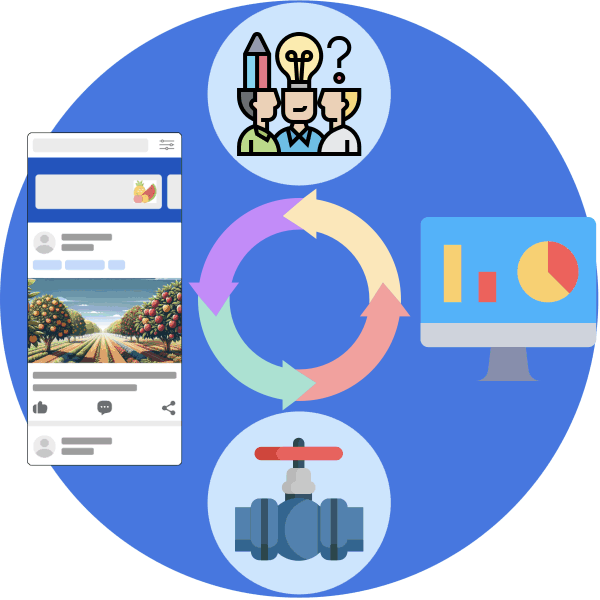 Agricultural Social Network